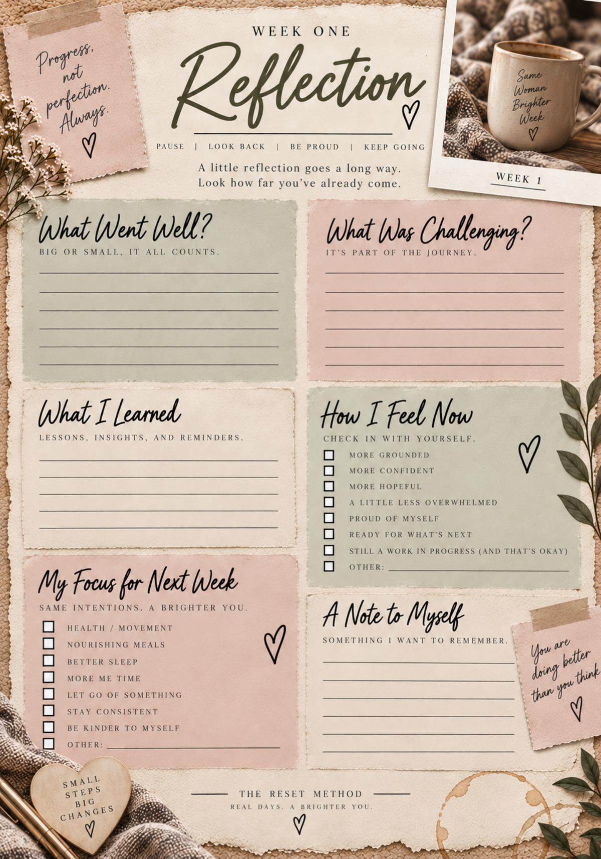 The Sunday Reset | 12-Page Weekly Reset Planner