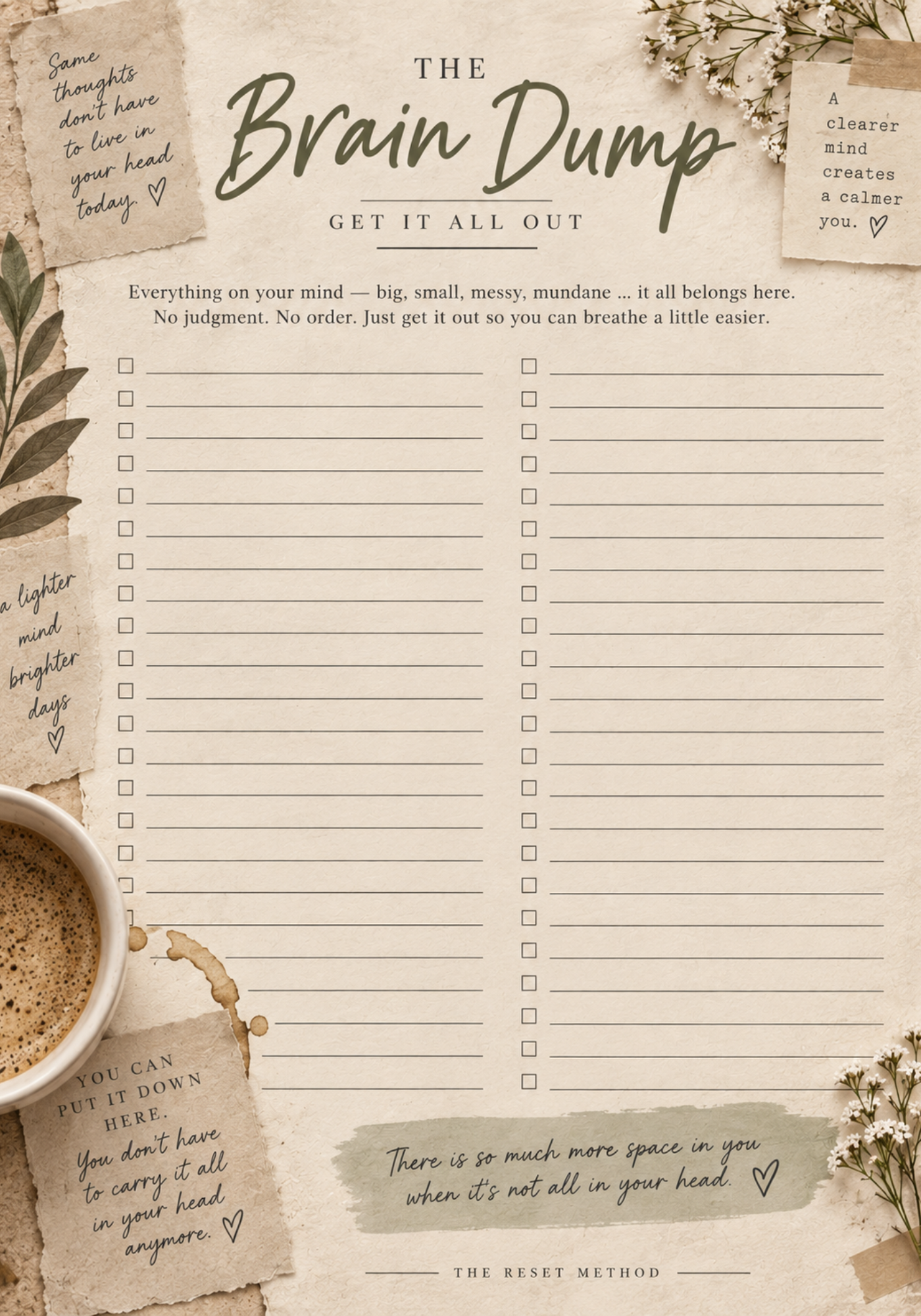 The Sunday Reset | 12-Page Weekly Reset Planner